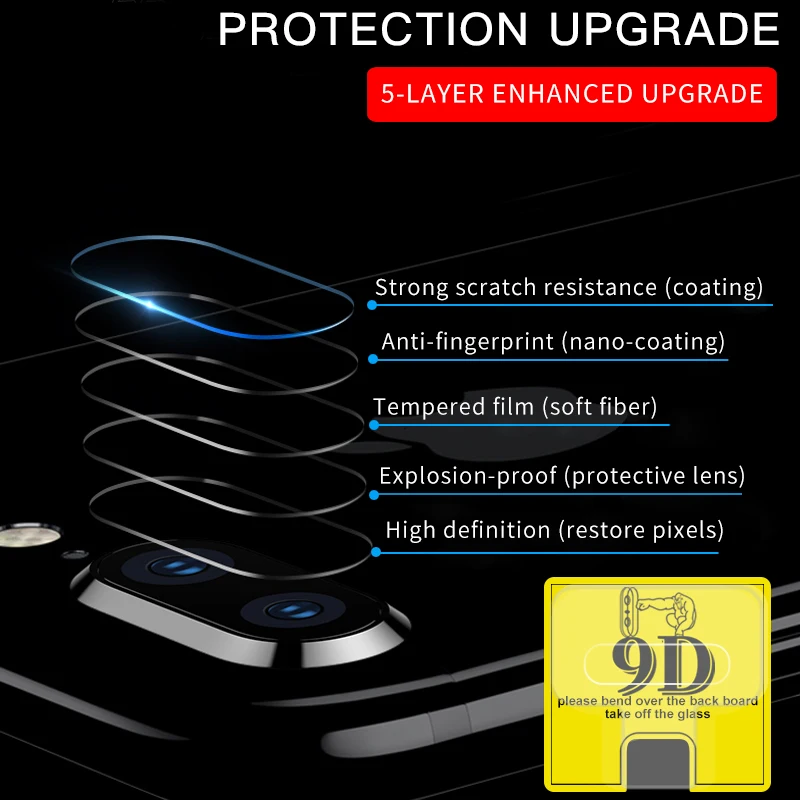Lens Film for iphone6 7 8 X XR XS Max (2)