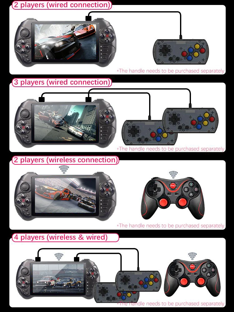 Консоль игровая Data Frog X15 4 ядра 5 дюйма 2 + 32 ГБ ретро|Портативные игровые консоли| |