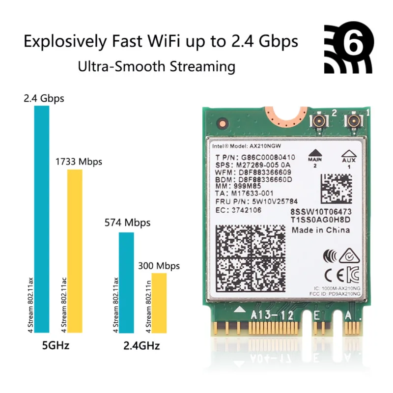 WiFi 6E Intel AX210 M.2 Card Desktop Kit 3000Mbps 2.4G/5G/6Ghz Bluetooth 5.3 802.11AX Wireless Network Adapter Antenna Windows10