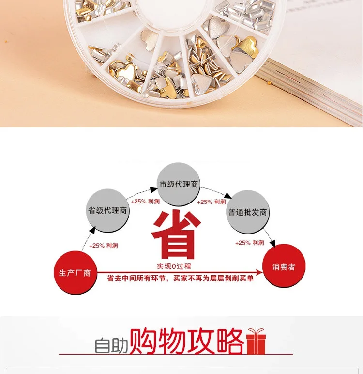 Manicure Rivet DIY Nail Jewelry Metal Nest Rivet Special Shape Cool tie jin yin Black Multi-Wholesale