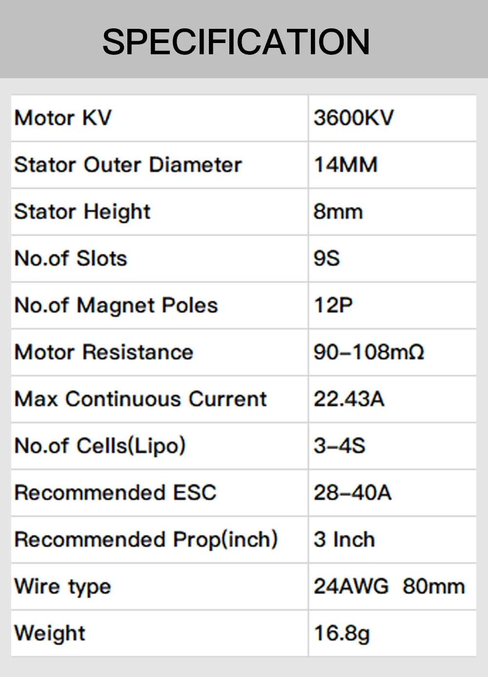 Brushless Motor 1408-17