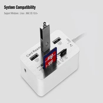 

3 Port USB Multi-In-1 Hub MS SD M2 TF Memory Card Reader Aluminum Adapter KQS8