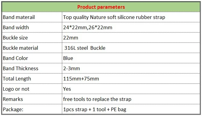 24 мм 26 мм синяя силиконовая резина Ремешок для часов Замена для Panerai ремешок для часов водонепроницаемый ремешок для часов Бесплатные инструменты