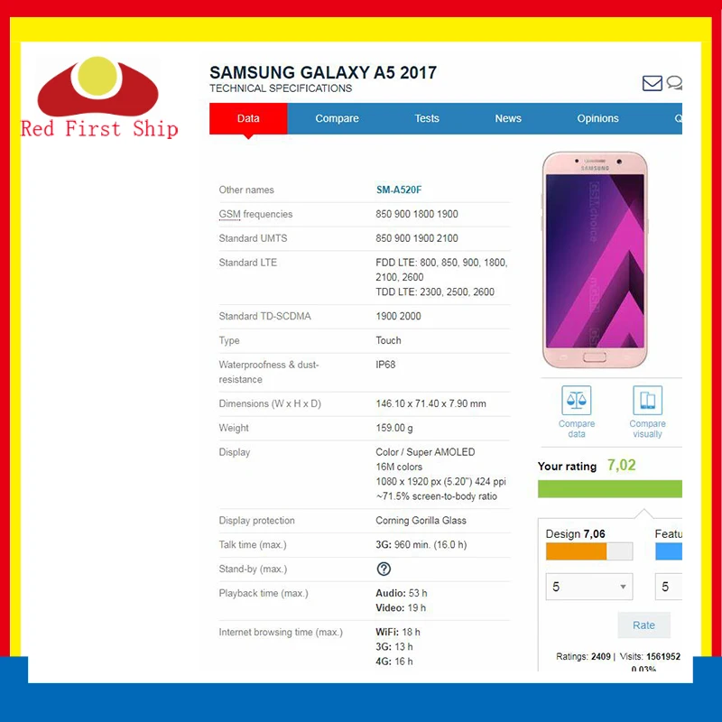 10 шт./лот сенсорный экран для Samsung Galaxy A5 2017 A520 A520F Сенсорная Панель переднее