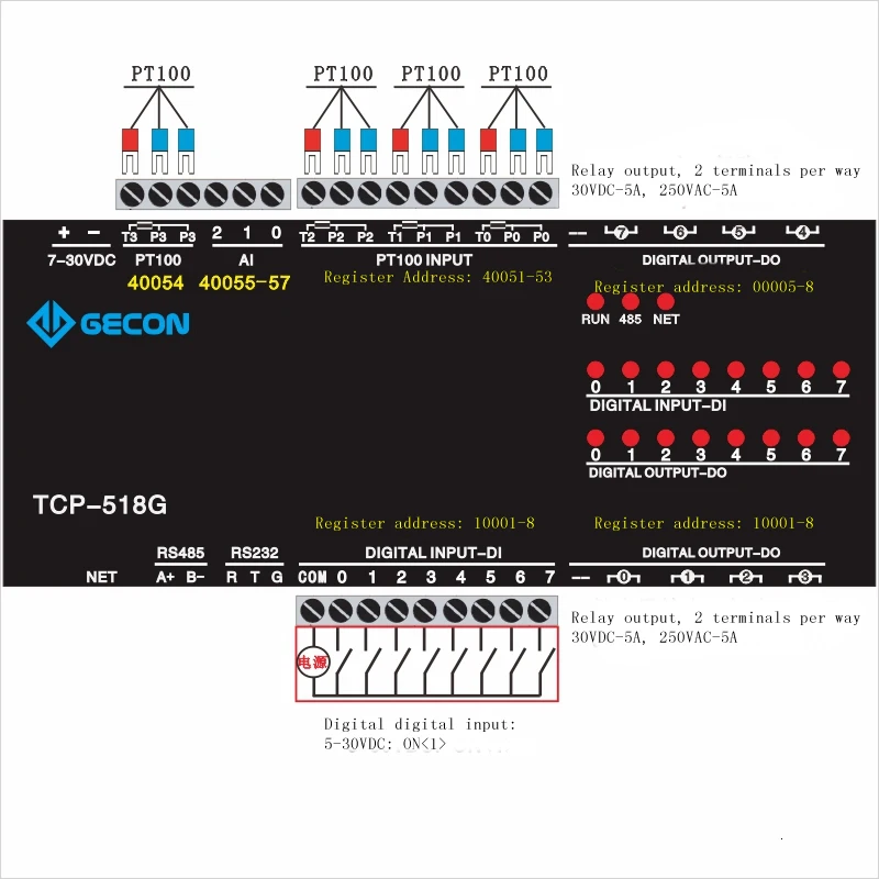 4PT100 температура 3AI аналоговый вход 8DI цифровой вход 8DO выход промышленный Ethernet IO модуль