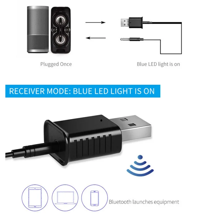 2 в 1 Bluetooth излучатель приемник BLE 5,0 2 режима автомобильный аудио многофункциональный адаптер Hi 888