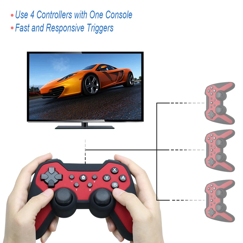   Ʈѷ  PS3  е ȵ̵ ȭ  ̽ƽ PC 6 SIXAXIS ,  /ȭƮ////׸