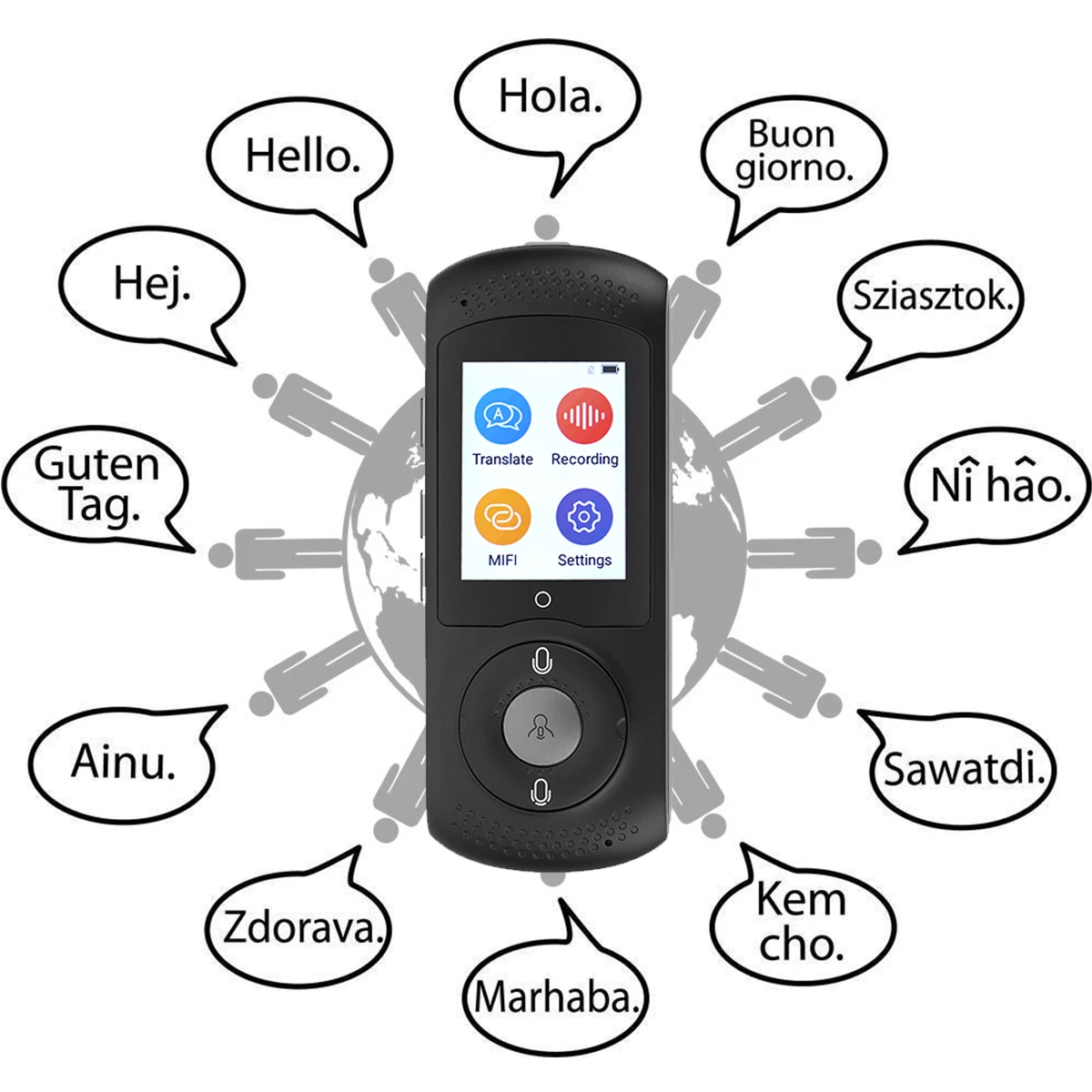 Portable Smart 4G Wifi Intelligent Voice Translator 2.0 Inch Screen 45 Language Traductor Real Time Interpreter Translation for