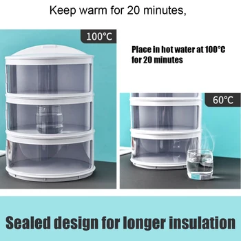 

Food Cover Deodorant Multi Layer Transparent Anti Dust Sealing Slid Door Keep Fresh Stackable Protective Kitchen Storage Thermal