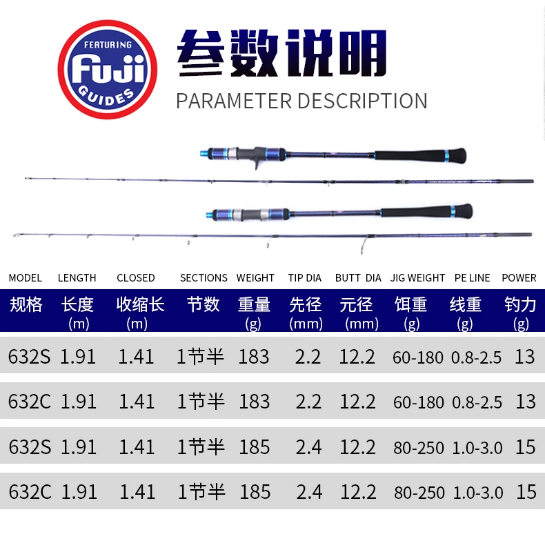 Lurekiller медленный джиггинг стержень Япония Fuji крест Углерода Спиральные направляющие 1,91 м pe 1-3 Спиннинг/Литье лодка джиг стержень соленой воды