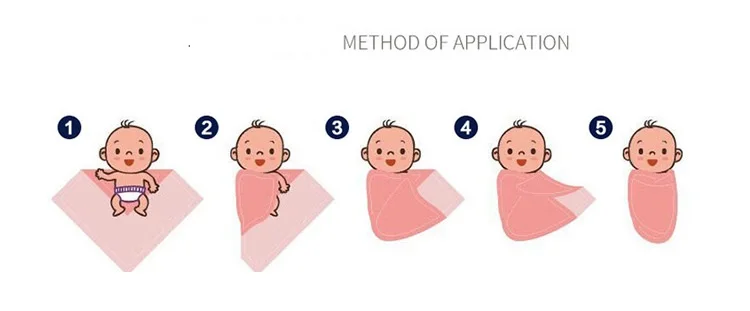 Envoltório para Bebês Toalha de Banho Lamhghg Musselina Swaddle Bebê Cobertores Swaddling 100% Algodão Recém-nascidos 6 Camada Cobertor Cama 5 camada toalha de banho cobertor cama