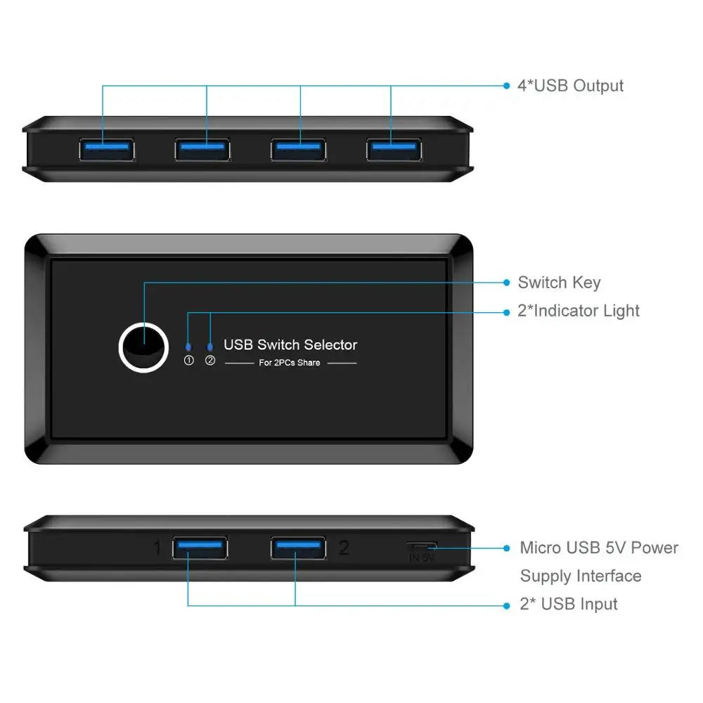 Elistooop USB KVM переключатель 2 0 для Xiaomi Mi Box клавиатура мышь принтер монитор шт.