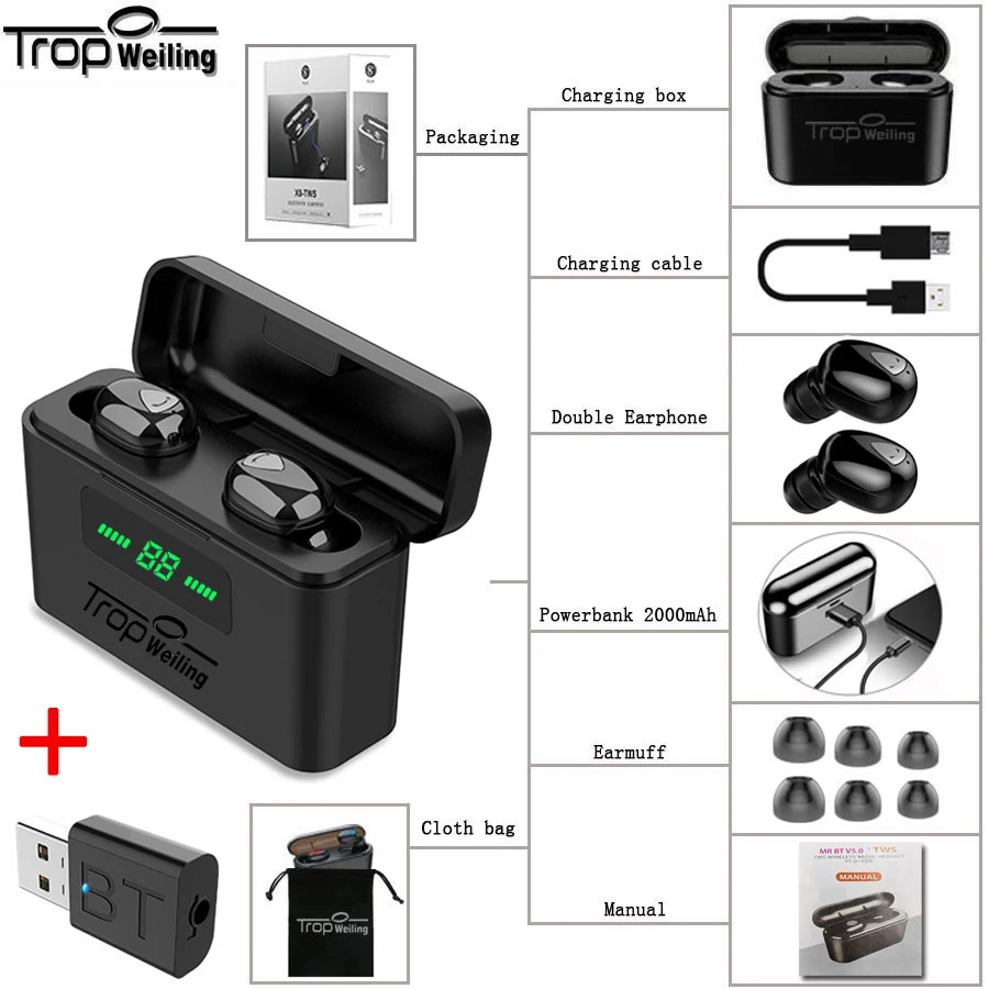 D509-Black-S2-USB Портативный мини светодиодный Bluetooth наушники вкладыши беспроводные наушники Bluetooth спортивные наушники игровая гарнитура Поддержка беспроводной зарядки - Цвет: D509-Black-S2-USB