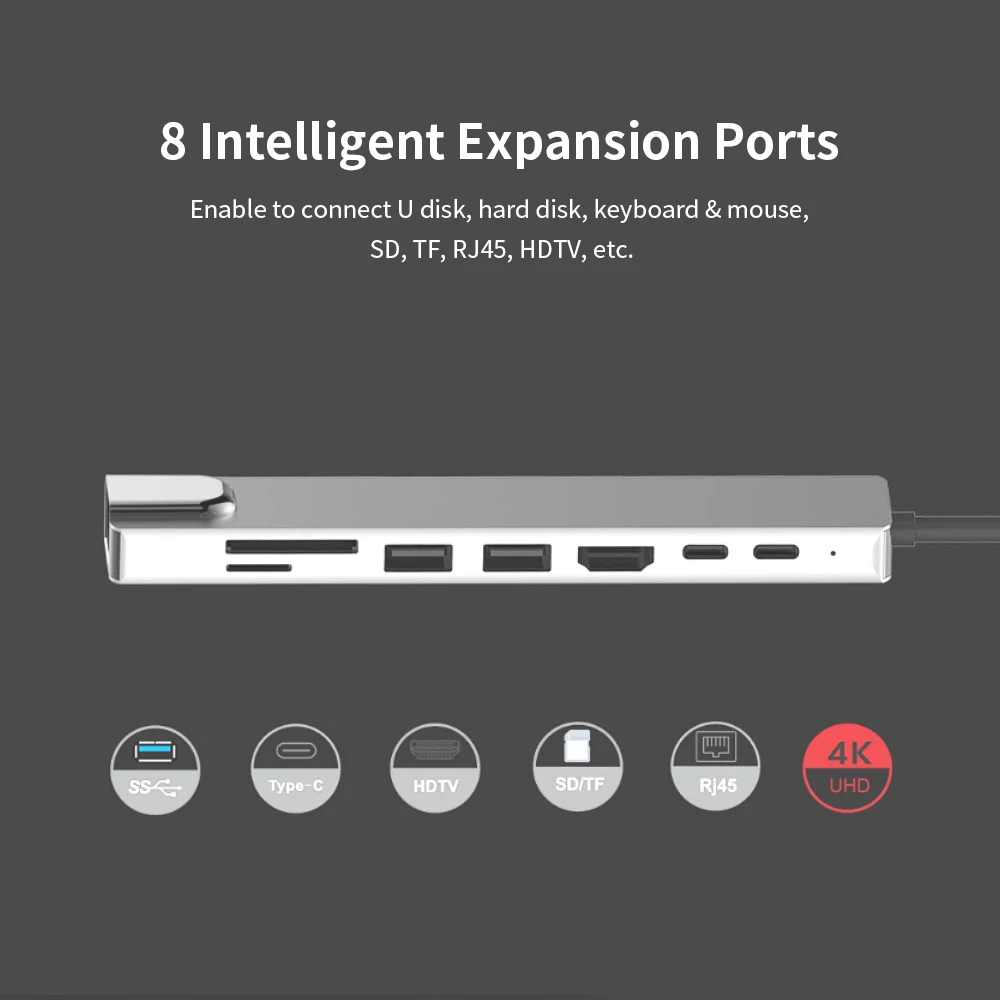 8 в 1 USB концентратор тип-c до 4K HDMI USB 3,0 Rj45 TF& SD с зарядка PD многофункциональная док-станция для Macbook