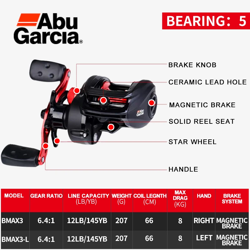 Abu Garcia BLACK MAX3 BMAX3 Baitcasting Fishing Reels 4+1BB