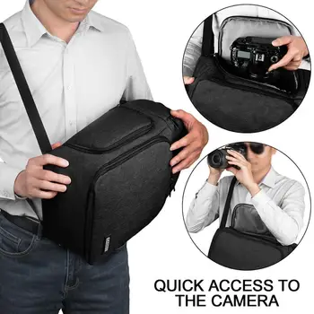 DSLR Camera Backpacks