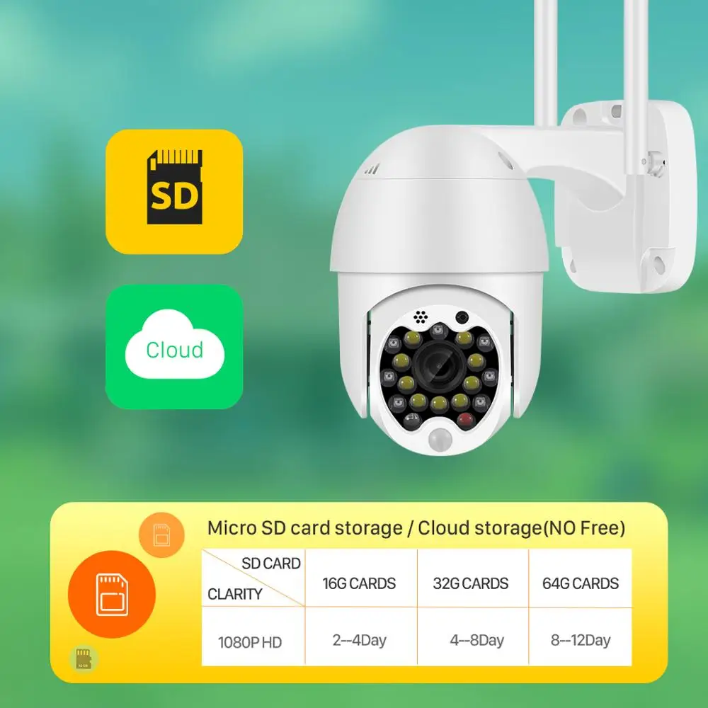 Besder 1080P мини аудио Wi-Fi камера 4x зум Автоматическое отслеживание наружная IP камера Облачное хранилище Обнаружение движения камера видеонаблюдения