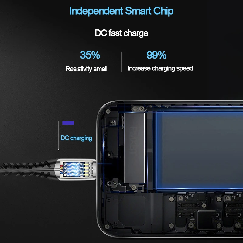 Быстрое зарядное устройство 8pin Micro usb type C для iPhone X 7 8 XS XR Xiaomi huawei samsung s9 s6 s8 зарядный кабель для передачи данных USBC провод 1 м