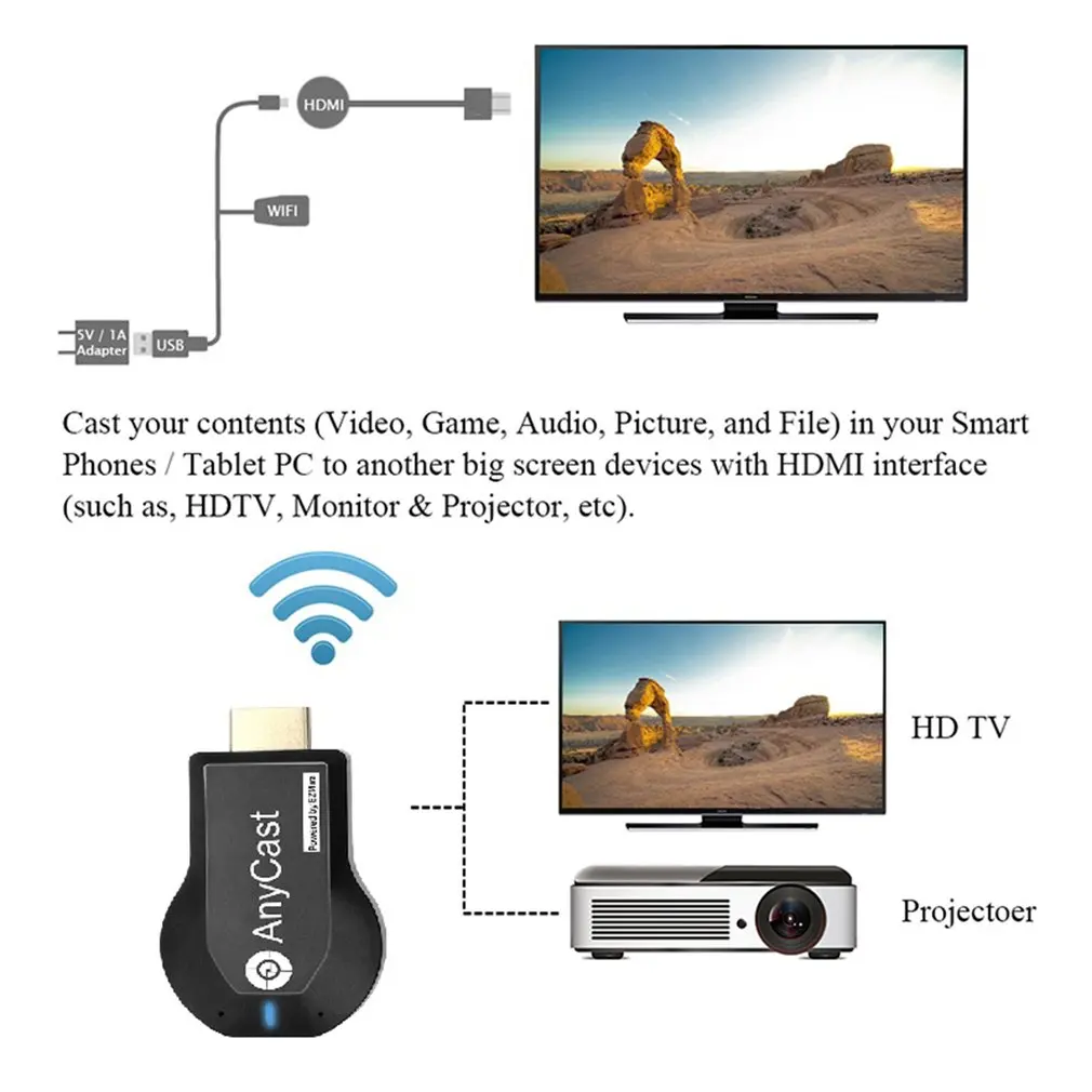 Адаптер HDMI Miracast Anycast M100 беспроводной Wi Fi переходник для телевизора 2.4G/5G 4K DLNA AirPlay
