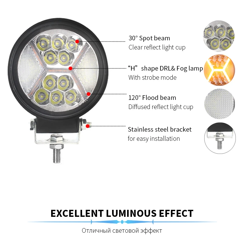 car-led-work-light-bar-offroad-ip68_03