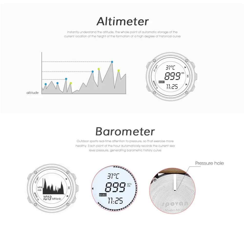 Spovan Смарт часы для мужчин Спорт светодиодный цифровые часы 3D шагомер измерения давления для мужчин t альтиметр барометр термометр компас погода