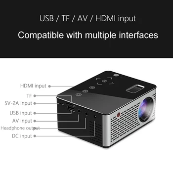 

Portable Mini Projector Micro HD Cinema HDMI LED USB Video Beamer Home Theater KQS8