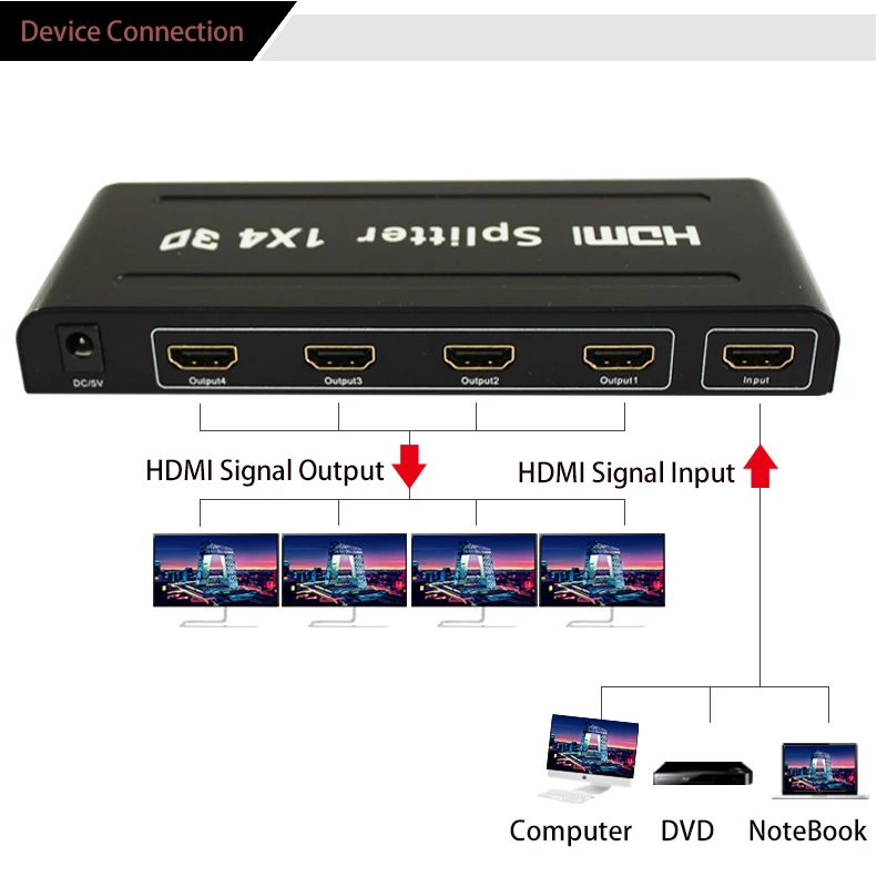 em 4 para fora hdmi divisor 1x4