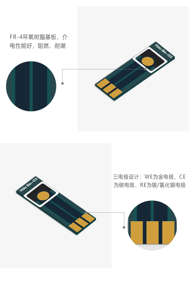 Биологический Стандартный три электроды с USB Интерфейс