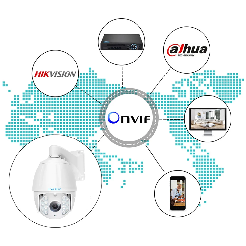 Onvif-616