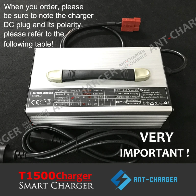 Customized 1500W 12V 45A 24V 35A 36V 30A 48V 25A 60V 20A 72V 15A EV Car Golf Cart UPS GEL AGM Lead-acid Battery Charger-T1500BN (3)