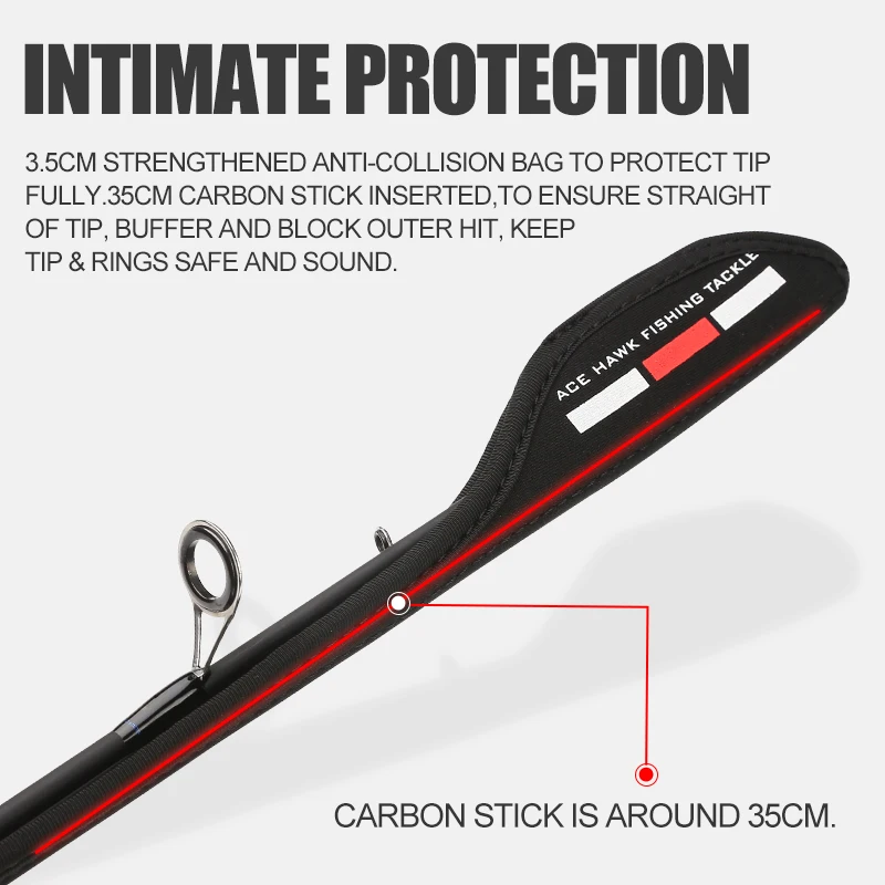 Fishing Rod Protector Fishing Tackle Storage Bag Fishing Tools Fishing Tool Fishing Tackle Fishing Accessories Ace Hawk Fishing Rod Carrier Street Fishing Protector Short Distance Travel Spinning Tube Baitcasting Storage Tackle