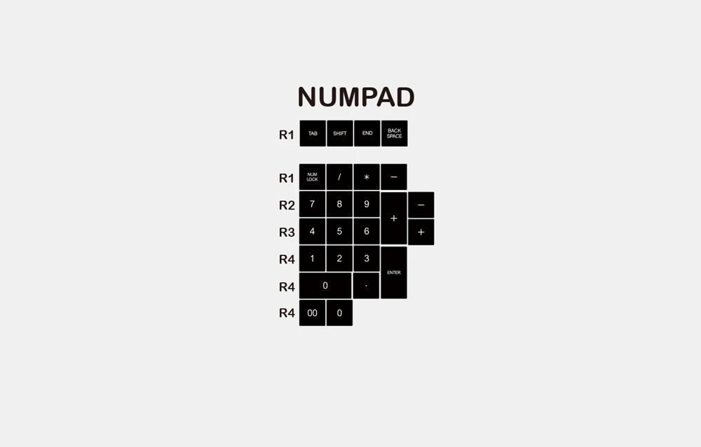 03-WOB-Numpad