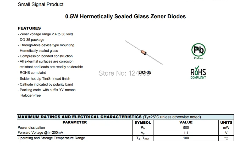 1N5242 12V 500mW Zener Diode - Datasheet