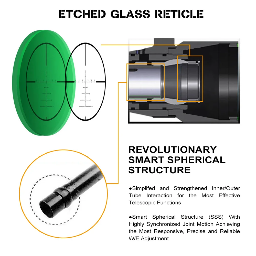 Ohhunt LR 1,25-9X28 IR 35 мм трубка компактные охотничьи оптические прицелы стекло травленая сетка Красная подсветка прицел башенки замок Сброс прицел