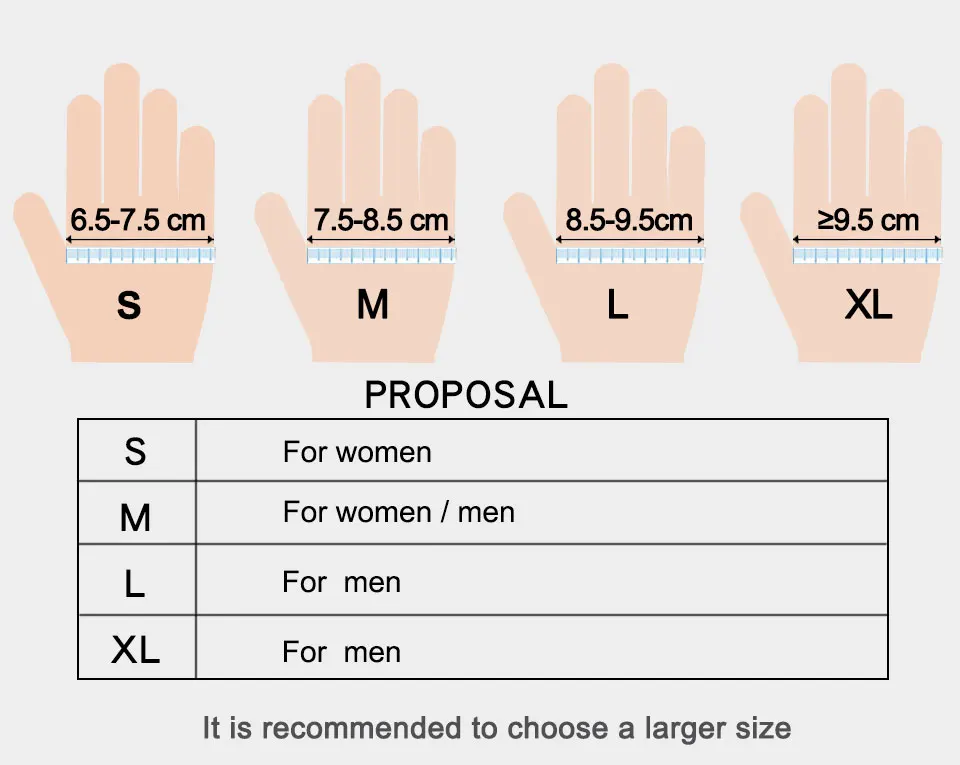 一次性手套尺寸图