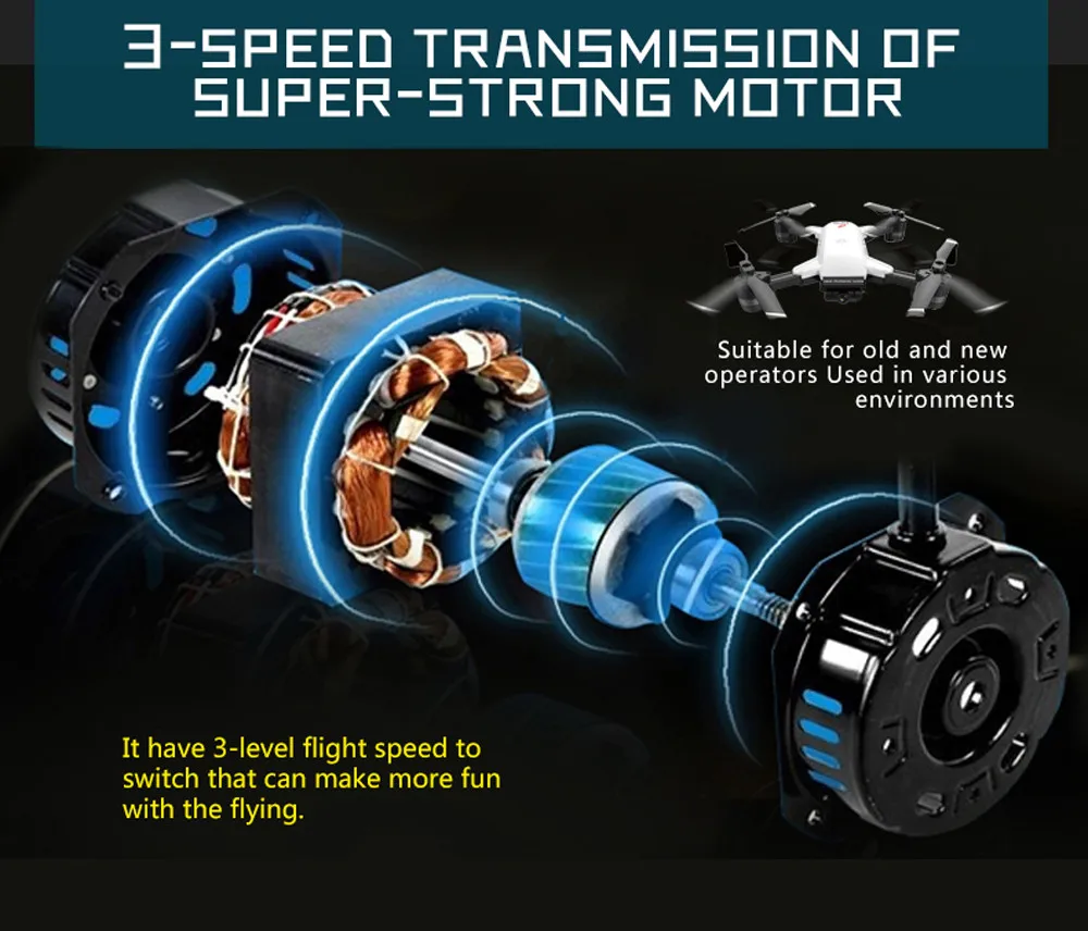 YH-19G RC Дрон GPS WiFi FPV 1080P широкоугольный Квадрокоптер с камерой Летающий Дрон Квадрокоптер детские игрушки Новинка# G20