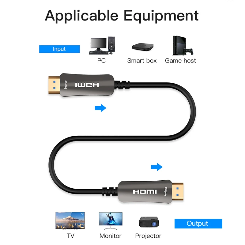 Vention волоконно-оптический HDMI кабель HDMI 2,0 папа-папа 4 к HDR оптический кабель для HDTV ЖК-ноутбука PS4 проектор компьютерный кабель