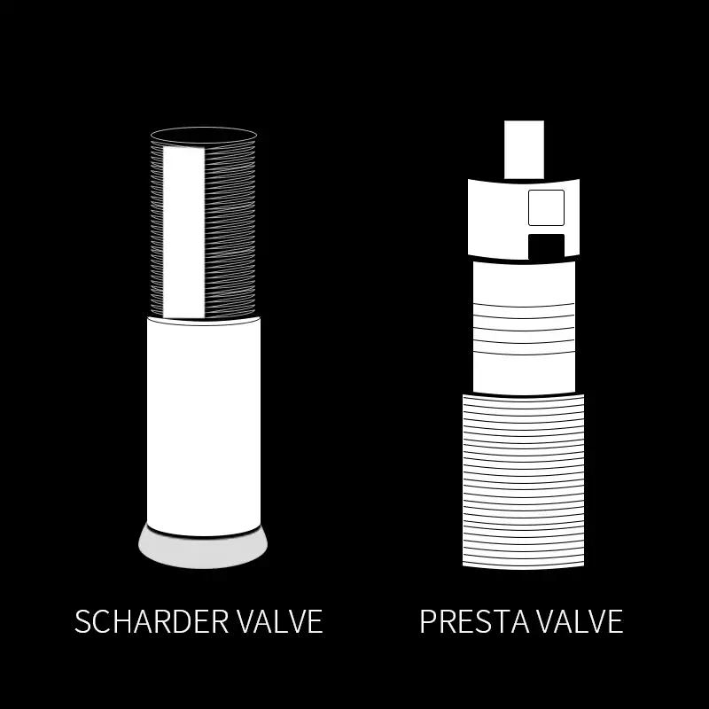 maxxis ultralight tube 700c