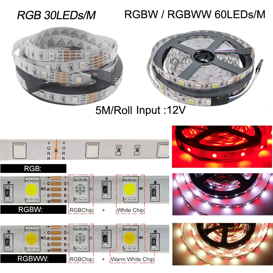 5 м 10 м 15 м RGBW комплект светодиодной ленты DC12V Светодиодная лента 5050 60 Светодиодный/м с RGBWW 2,4 г инфракрасный светодиодный контроллер 12 в блок питания 5050 Светодиодная лента RGB