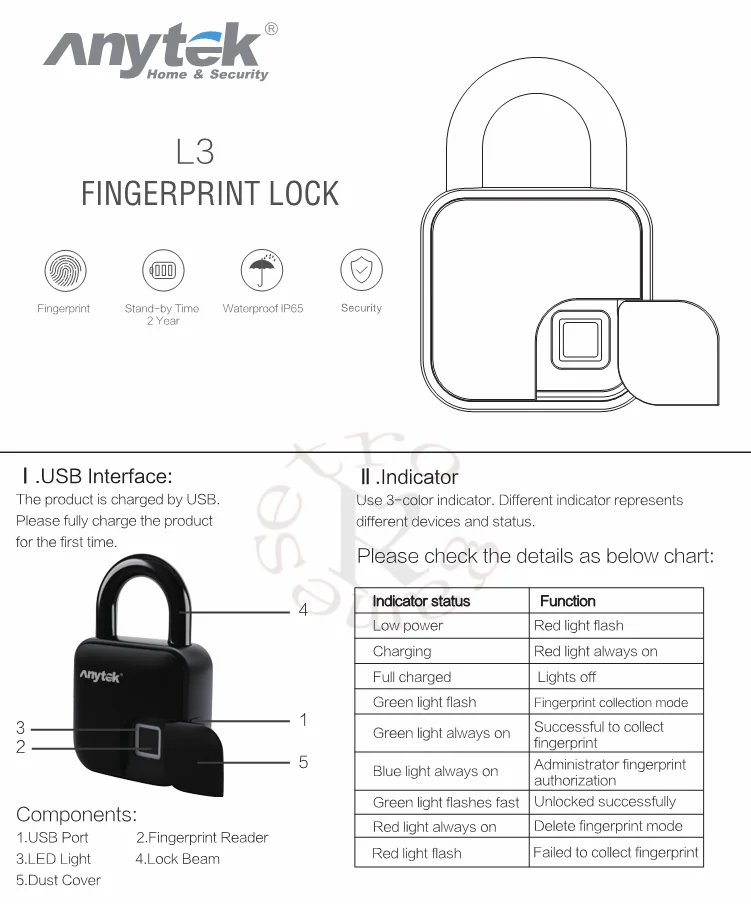 USB Перезаряжаемый Умный Замок без ключа отпечатков пальцев замок IP65 Водонепроницаемый Противоугонный замок безопасности дверь Багаж Замок для чемодана FLL3