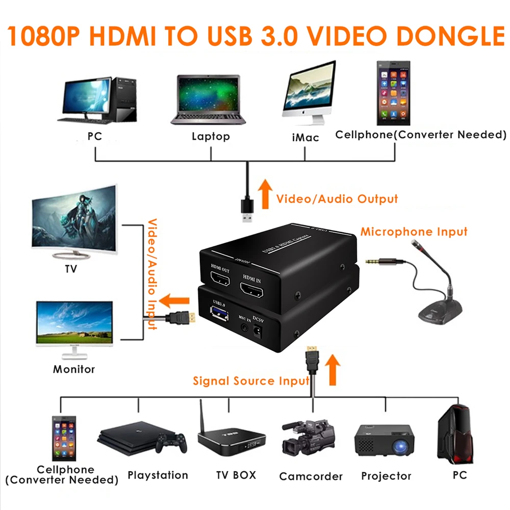 1080P HDMI к USB 3,0 игра видео Захват ключ для PS4 wii переключатель игры/мобильная игра прямая трансляция видеокамера видео вещания