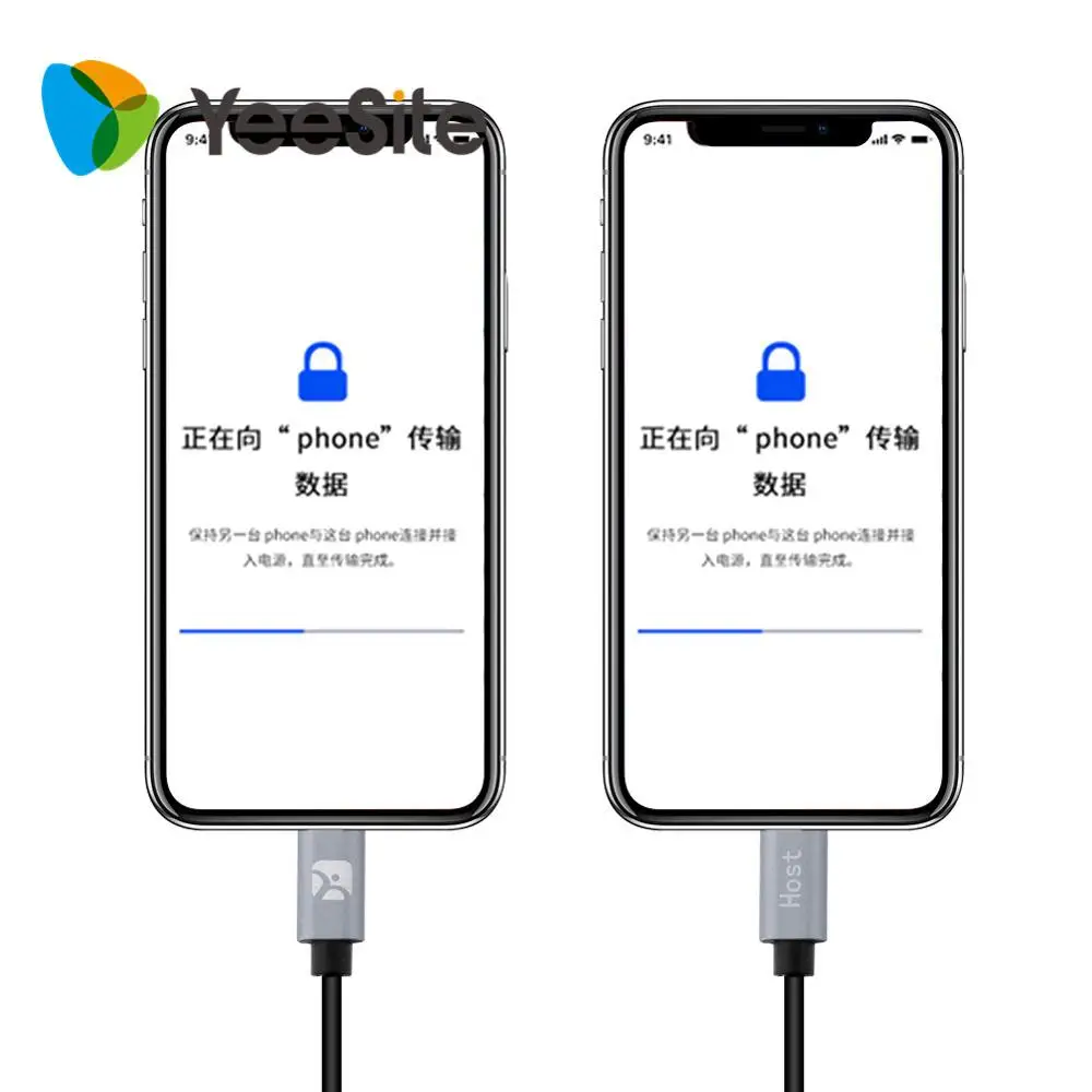 

IParts New Old Phone Data Migration And Decoding Lightning OTG Data Transmission Line For APPLE iPhone8/X/Xs/XR/Pro/11/12