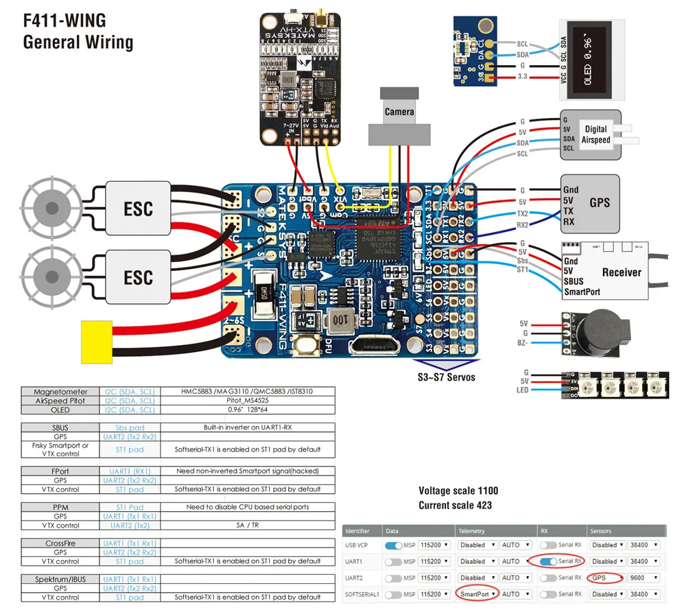 Matek System F411-WING STM32F411 управления полетом с INAVOSD MPU6000 BMP280 поддержка кулон с крыльями фиксированное крыло RC самолет