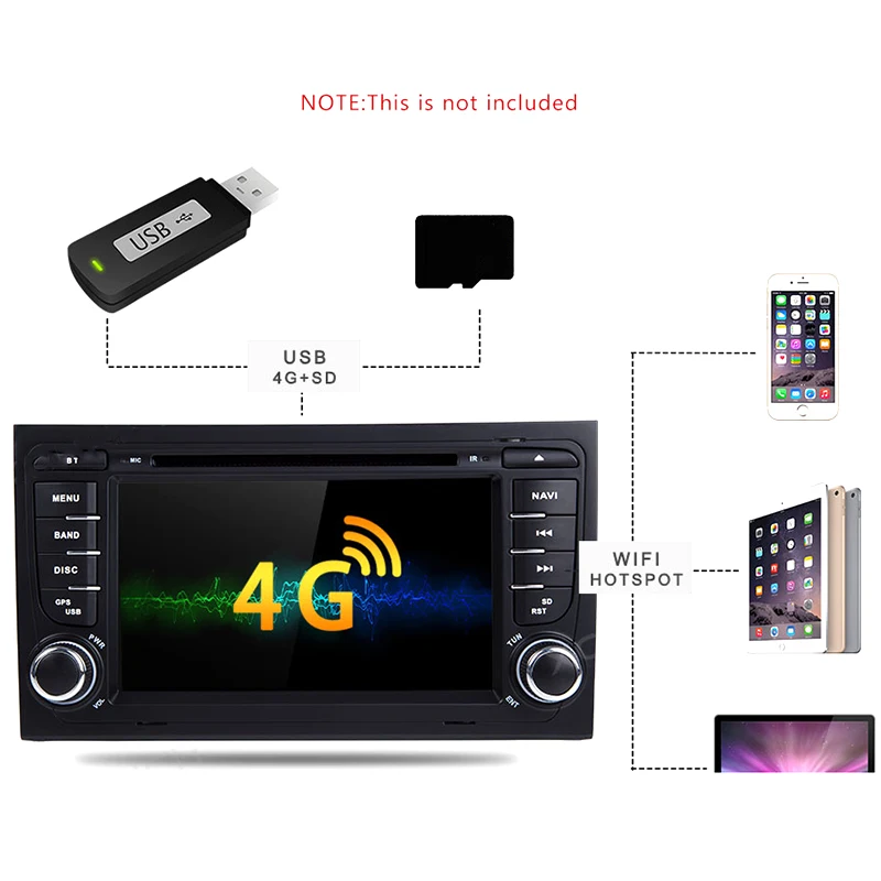 Автомобильный DVD плеер 2 DIN Авторадио Android 8,1 для A4/S4 B6 B7 RS4 8E 8H 8F B9 SEAT EXEO 2002 gps навигации головное устройство(2G+ 32G
