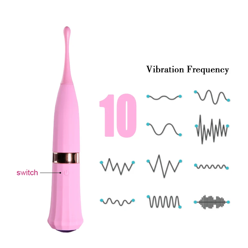 Вибратор для клитора точки G Стимулятор массажер сосков женский вибратор