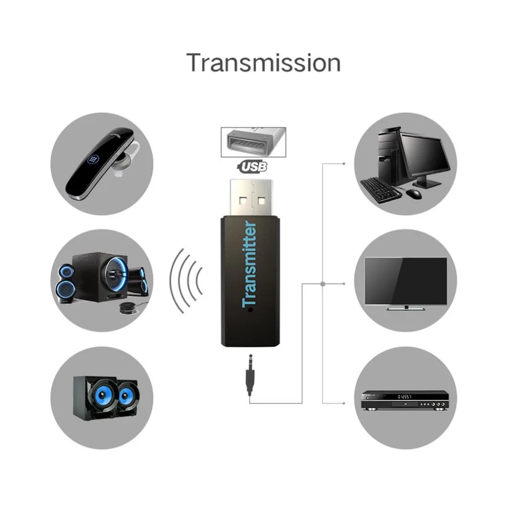 Мини USB беспроводной Bluetooth 3,0 передатчик аудио передатчик A2DP Музыка стерео Ключ адаптер для ТВ ПК MP3 Прямая поставка