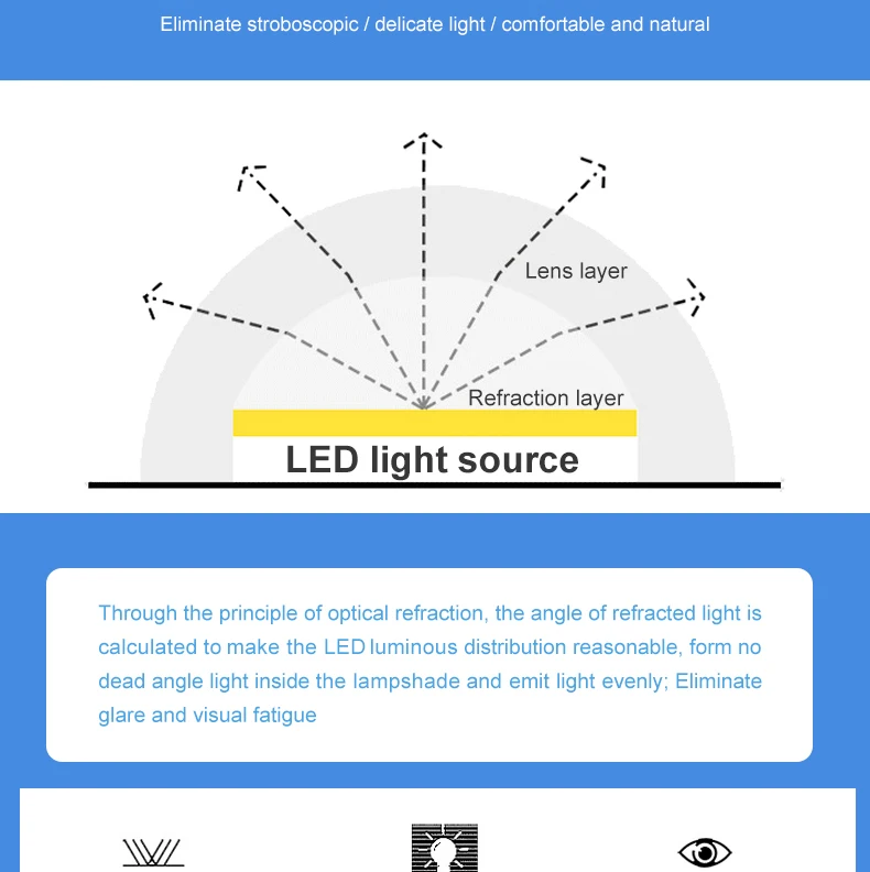 Светодиодная лента для подсветки, 3 шт. * 6 светодиосветодиодный, 590 ...