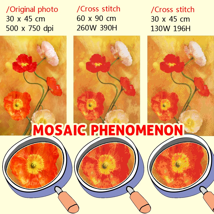 NCKXxxx-11CT详情页马赛克说明