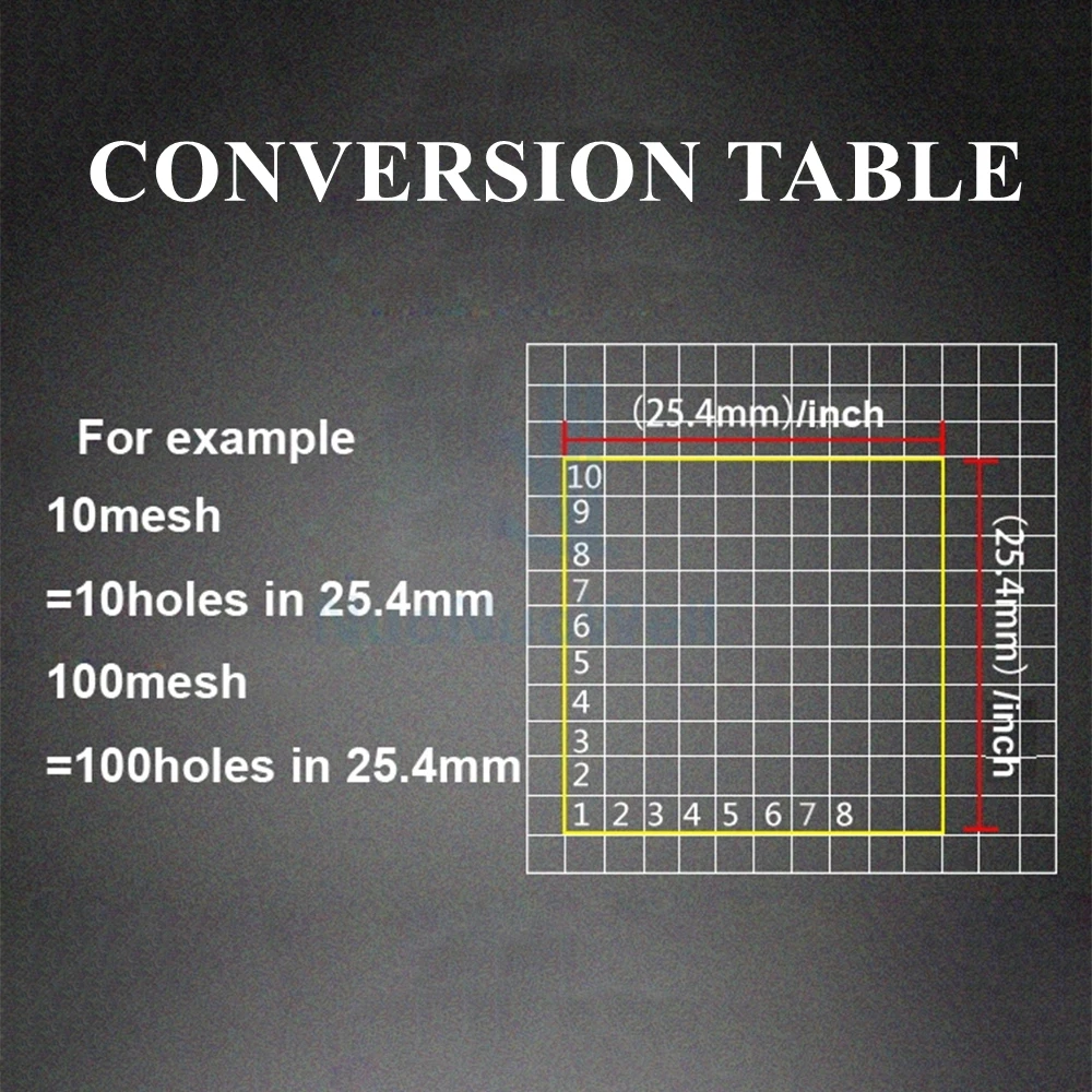 Screen Printing Mesh Polyester Silk 1 Meter 165cm Width 120T/100T/48T/56T/64T/72T/80T/40T for Textiles