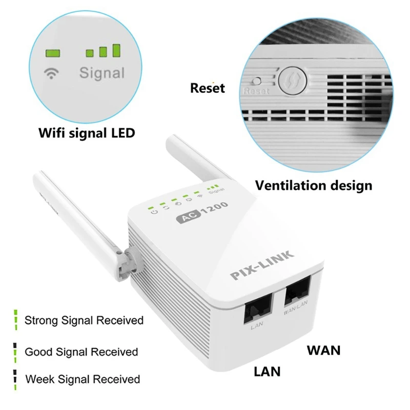 PIX-LINK Ac1200M ретранслятор/маршрутизатор/точка доступа Беспроводной Wi-Fi с внешней Wi-Fi расширитель диапазона мини маршрутизатор Boost штепсельная вилка австралийского стандарта